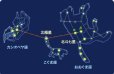 画像4: POLARIS NAUT◉北極星の航行士◉ 2025下半期 リーディングセッション (4)